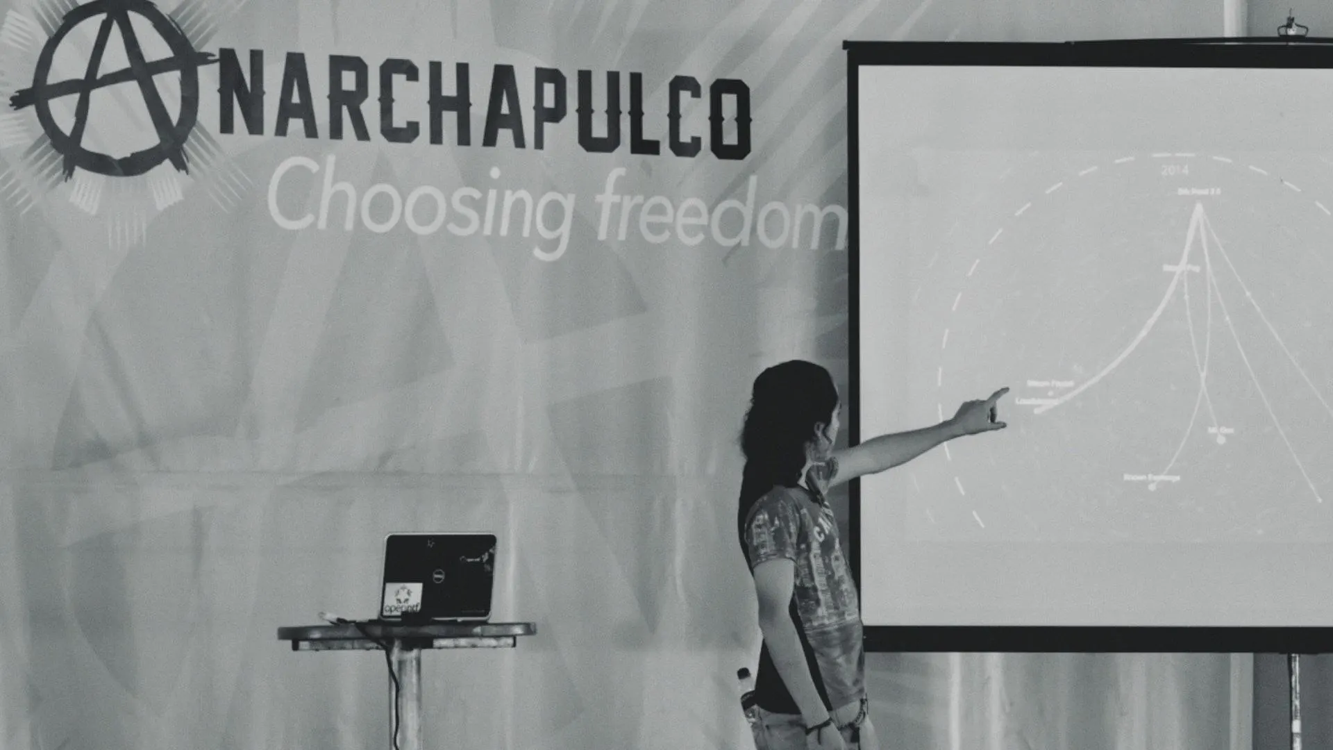 The Anarchists - Anarchia ad Acapulco stagione 1