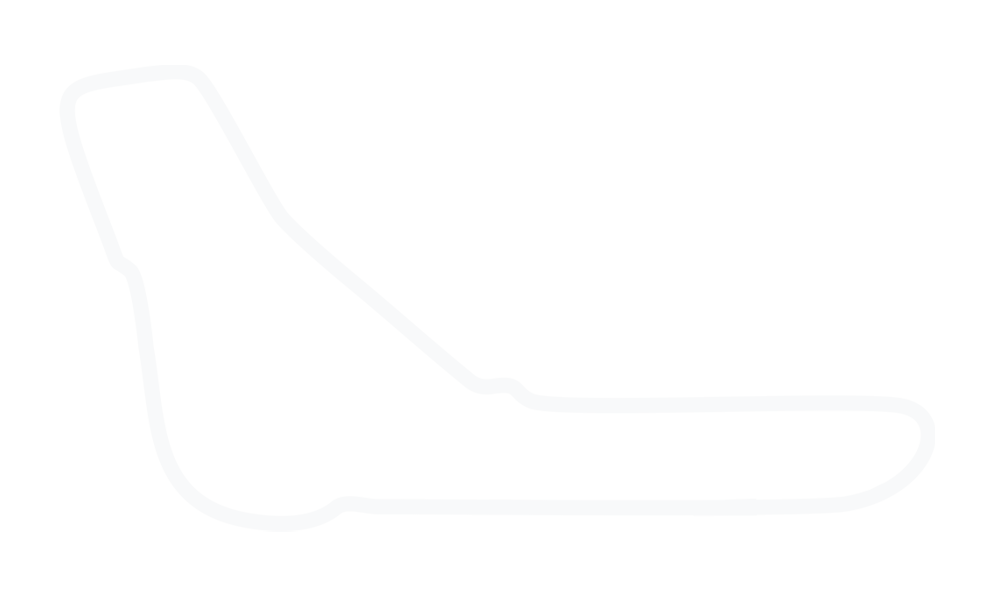 Gran Premio Pirelli d'Italia 2025 F1®